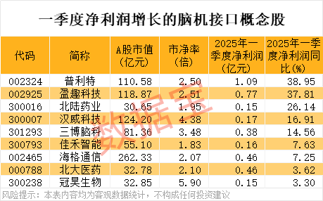 在线配资知识门户 机器人：加速推动人工智能技术及产品落地
