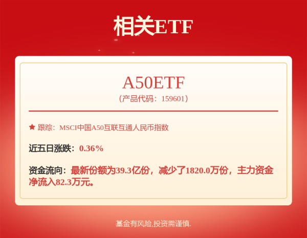 配资查询网站官网 贵州茅台：对公司全体股东每10股派发现金红利276.24元（含税）