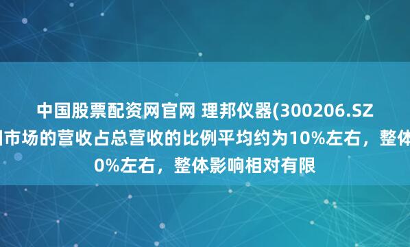 中国股票配资网官网 理邦仪器(300206.SZ)：公司在美国市场的营收占总营收的比例平均约为10%左右，整体影响相对有限
